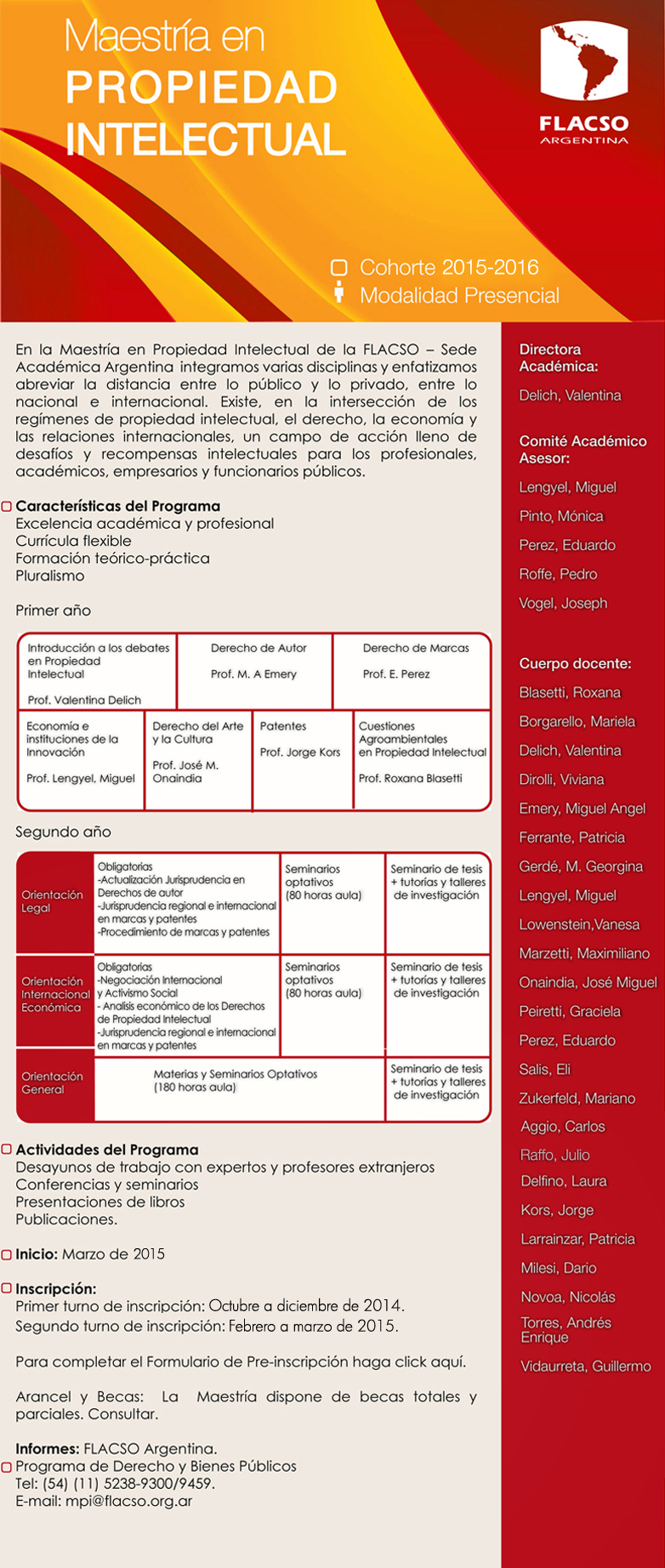 maestria propiedad intelectual 2015